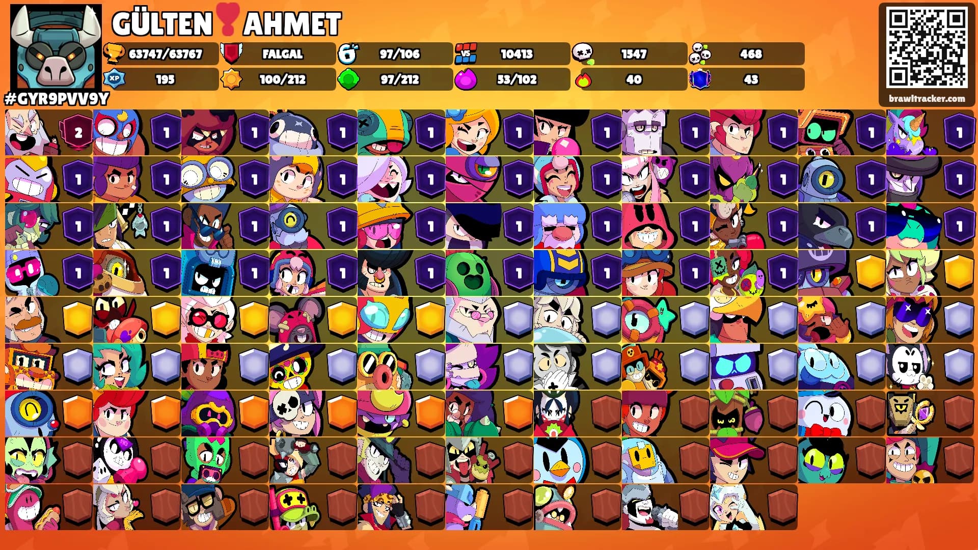 GÜLTEN❣️AHMET's Ranks