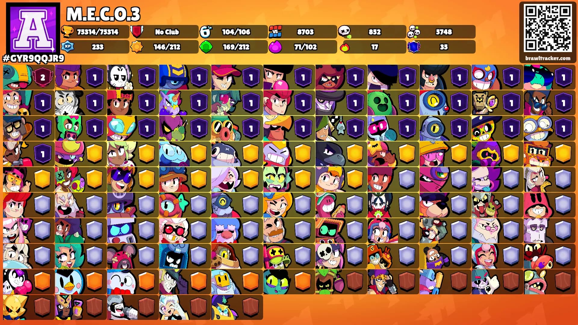 M.E.C.O.3's Ranks