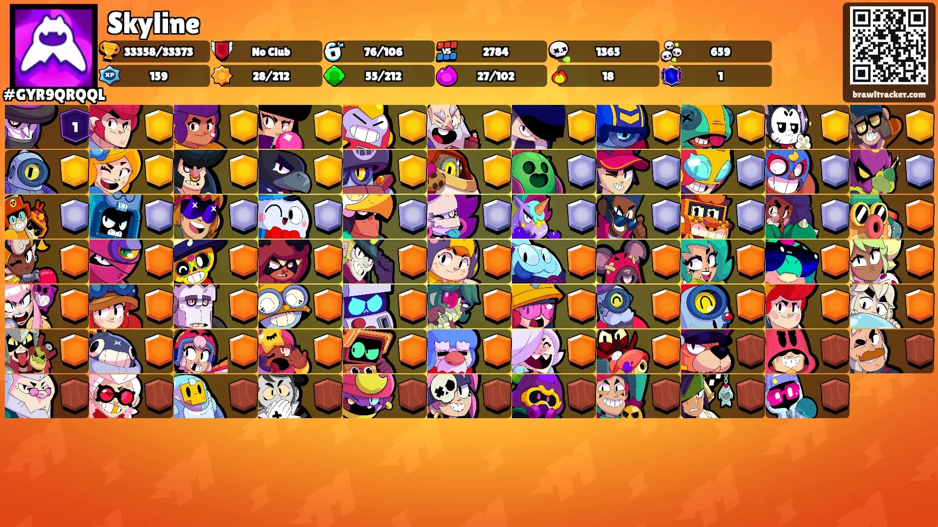 Skyline's Ranks