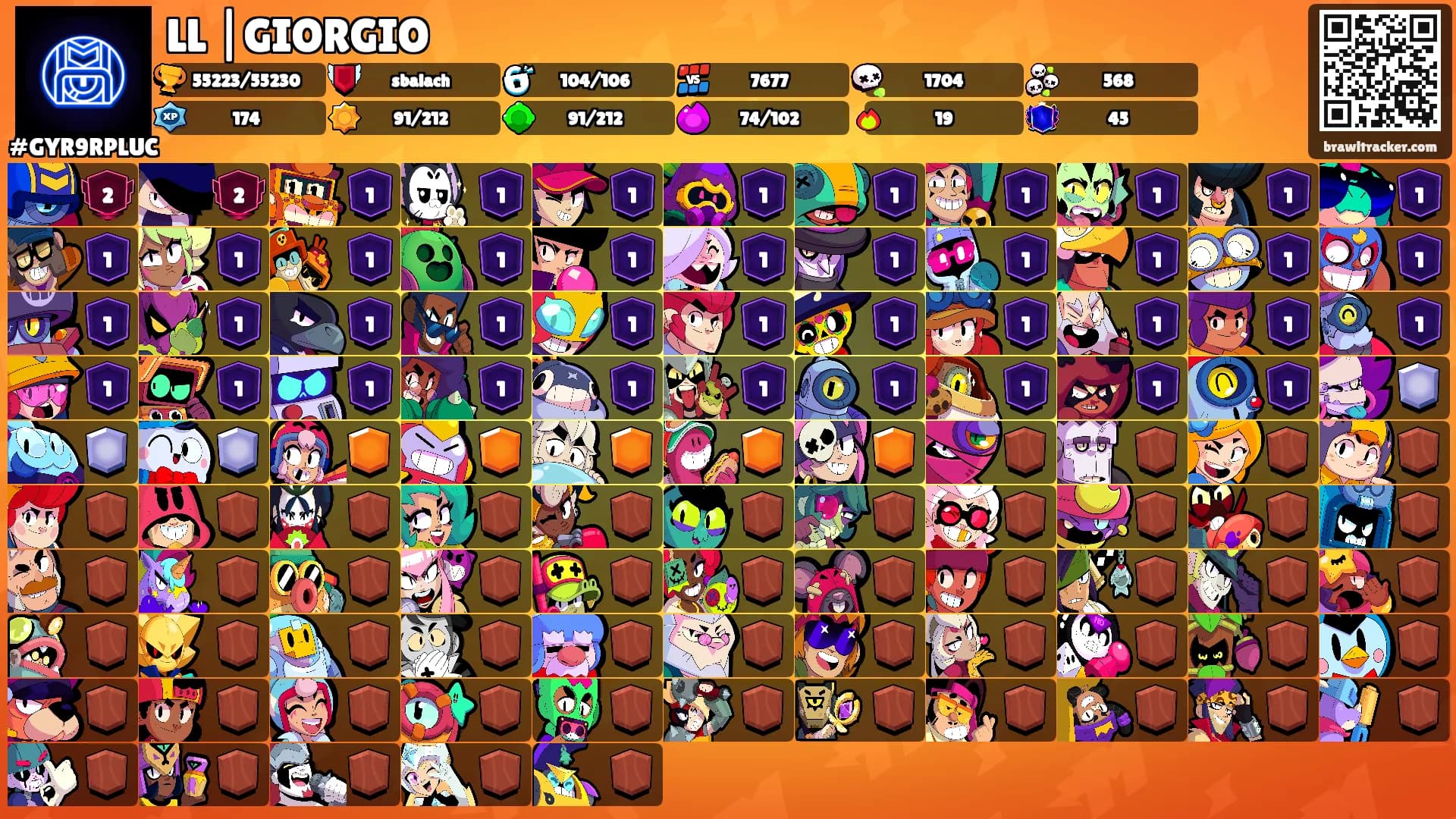 LL |GIORGIO's Ranks