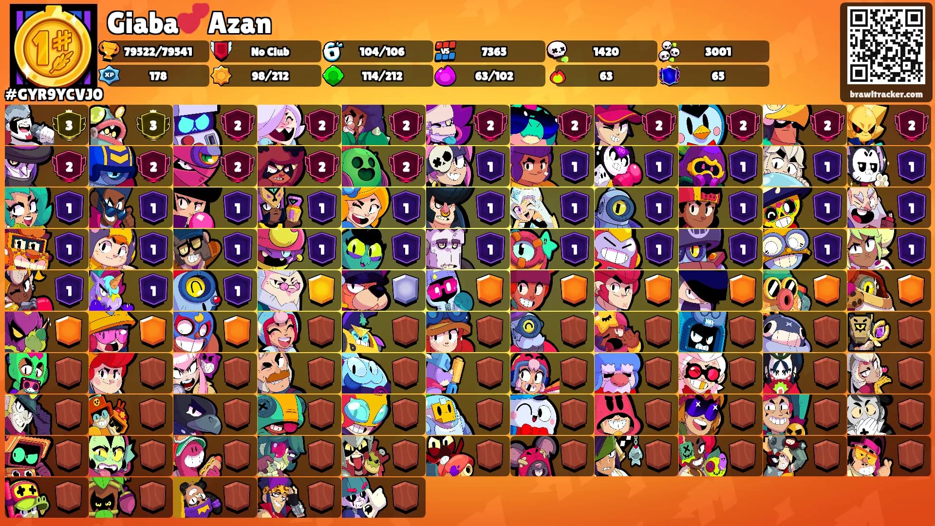 Giaba💕Azan's Ranks
