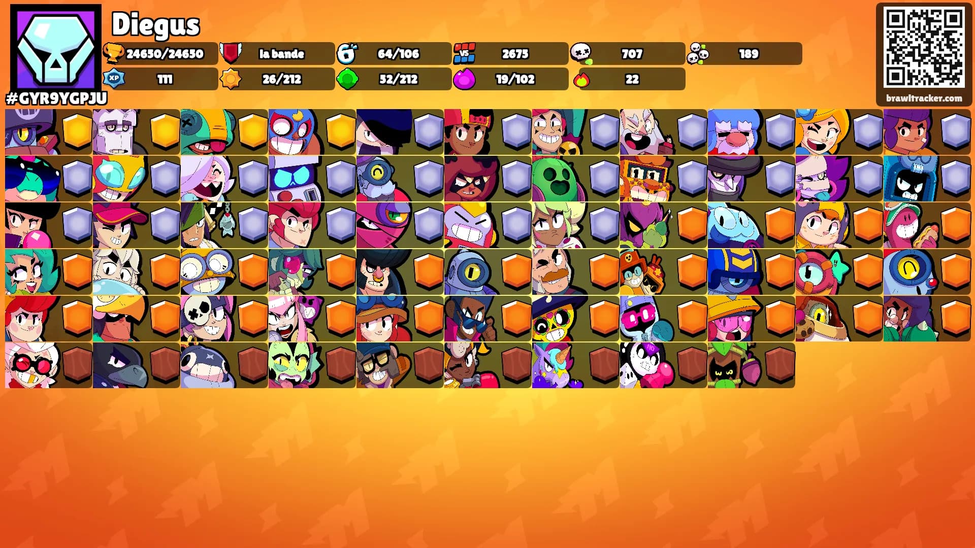Diegus's Ranks