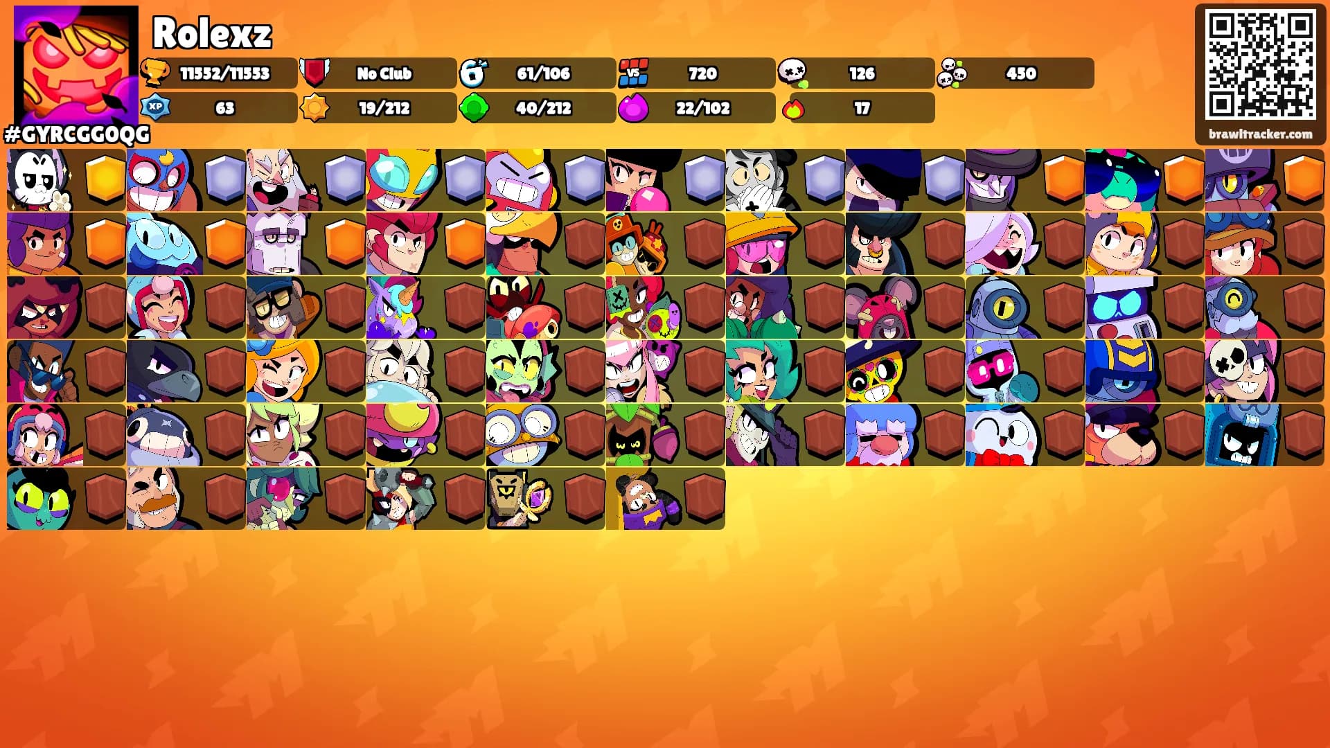 Rolexz's Ranks