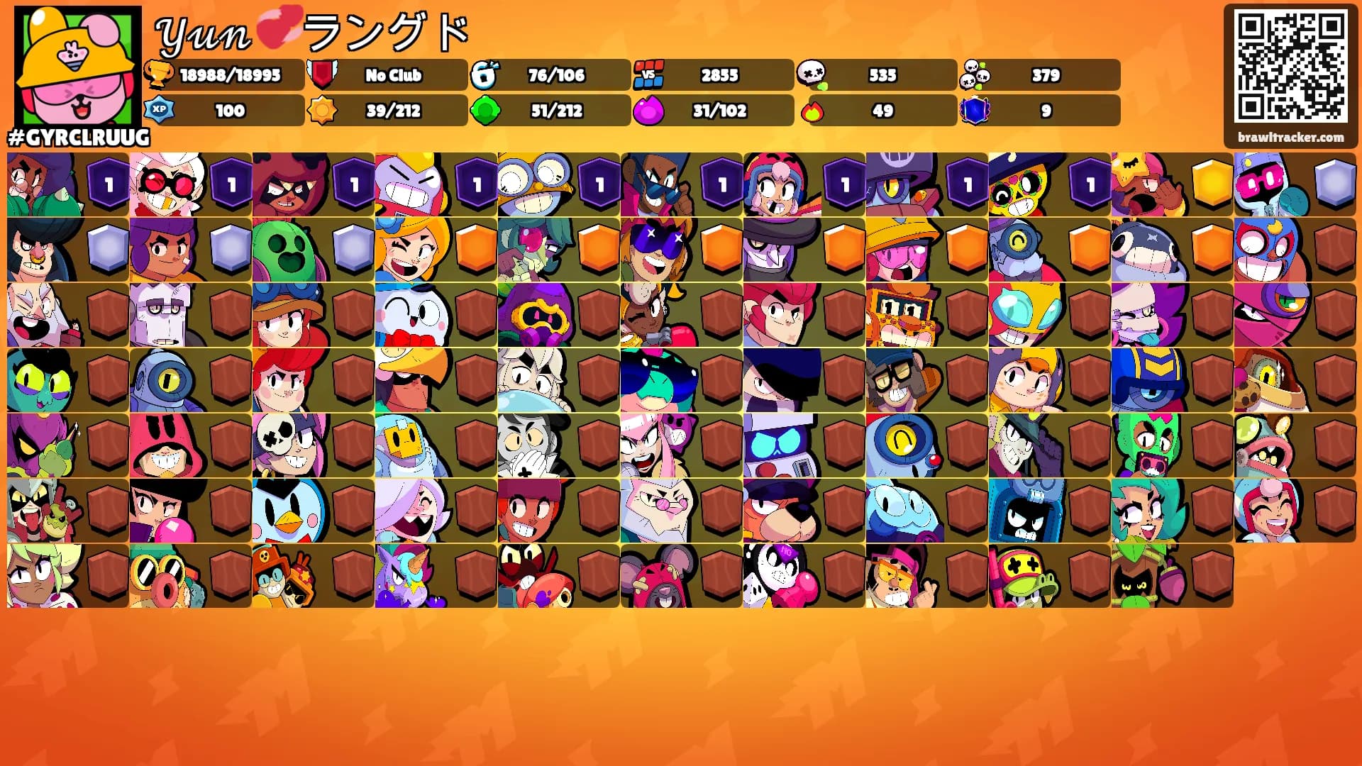 𝒴𝓊𝓃 💞ラングド's Ranks