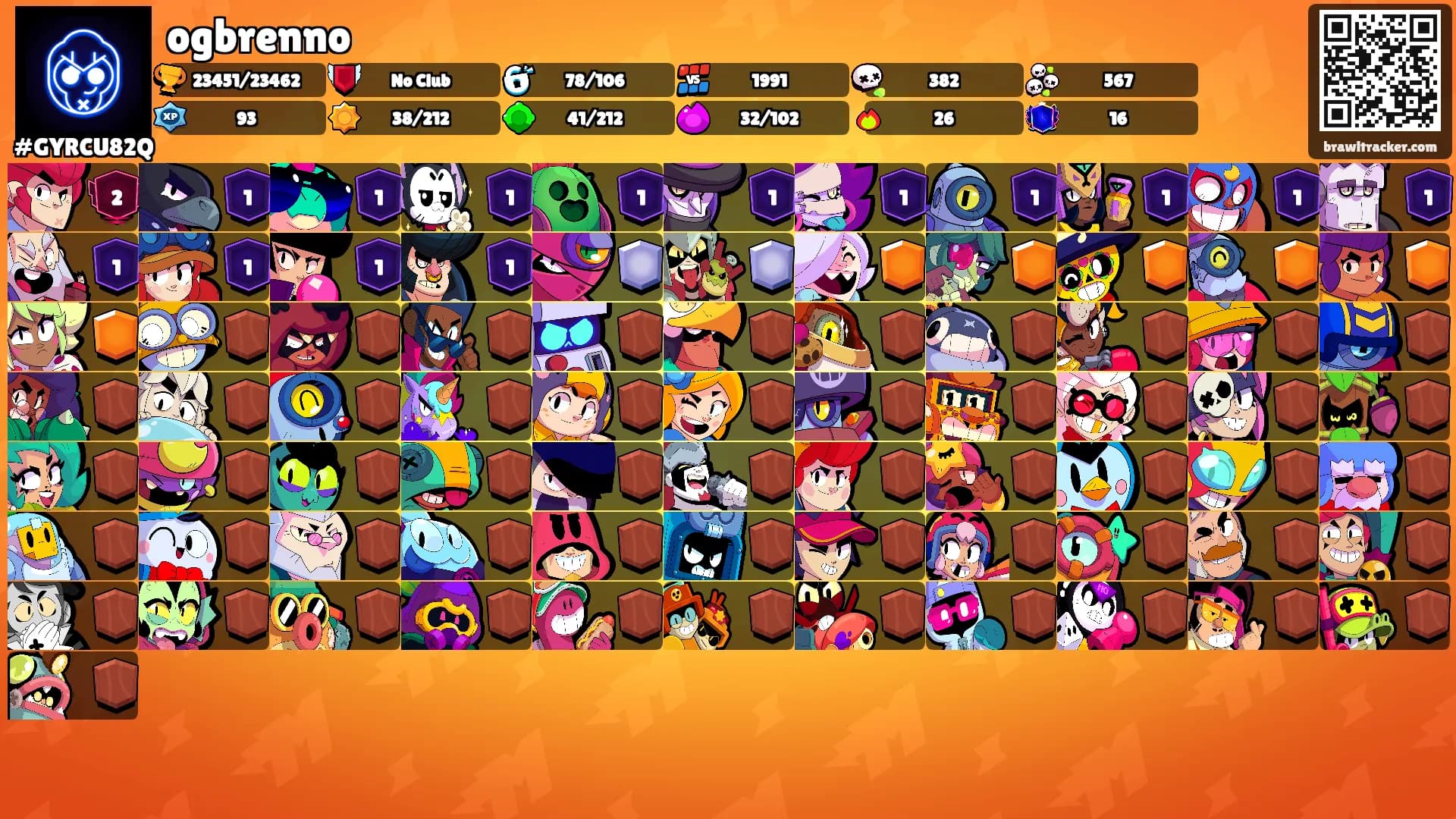 ogbrenno's Ranks