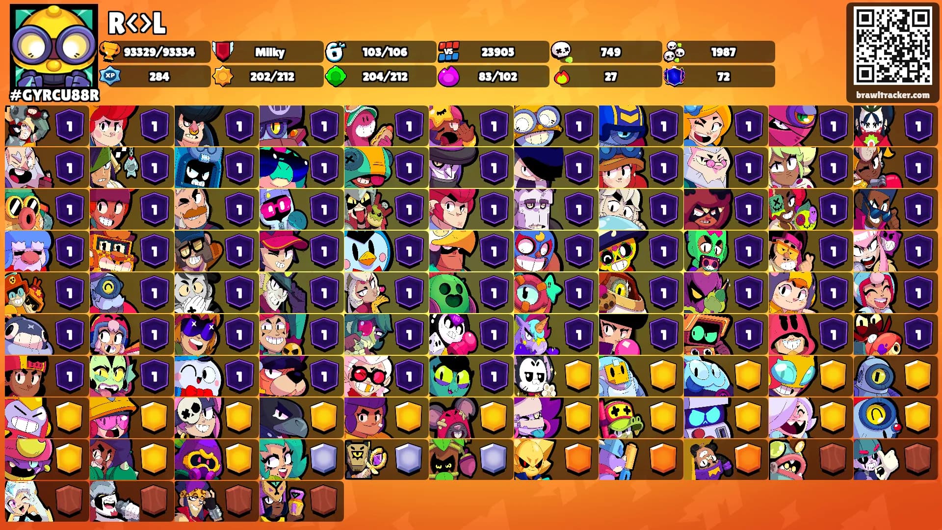 R<>L's Ranks