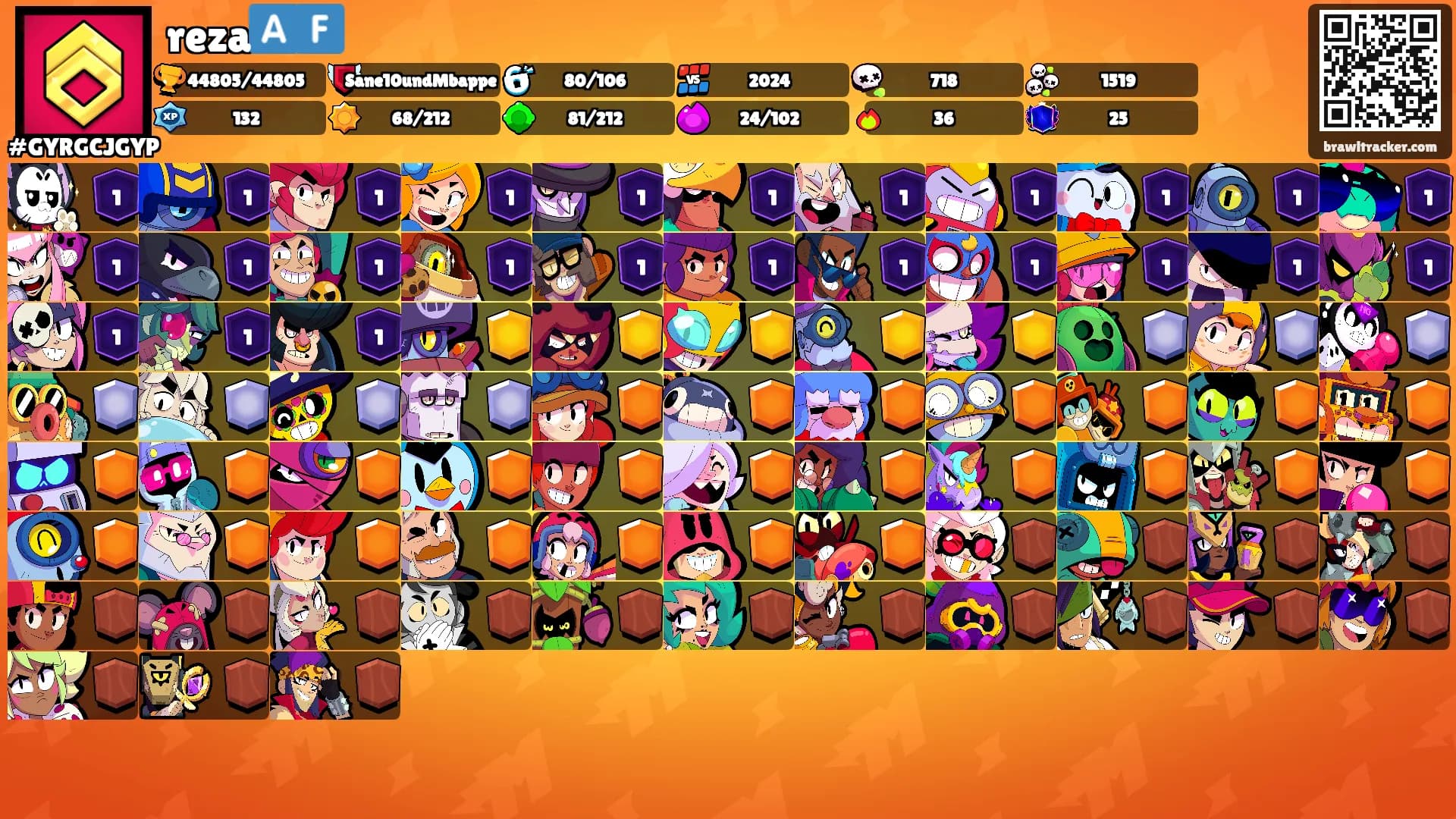 reza🇦🇫's Ranks
