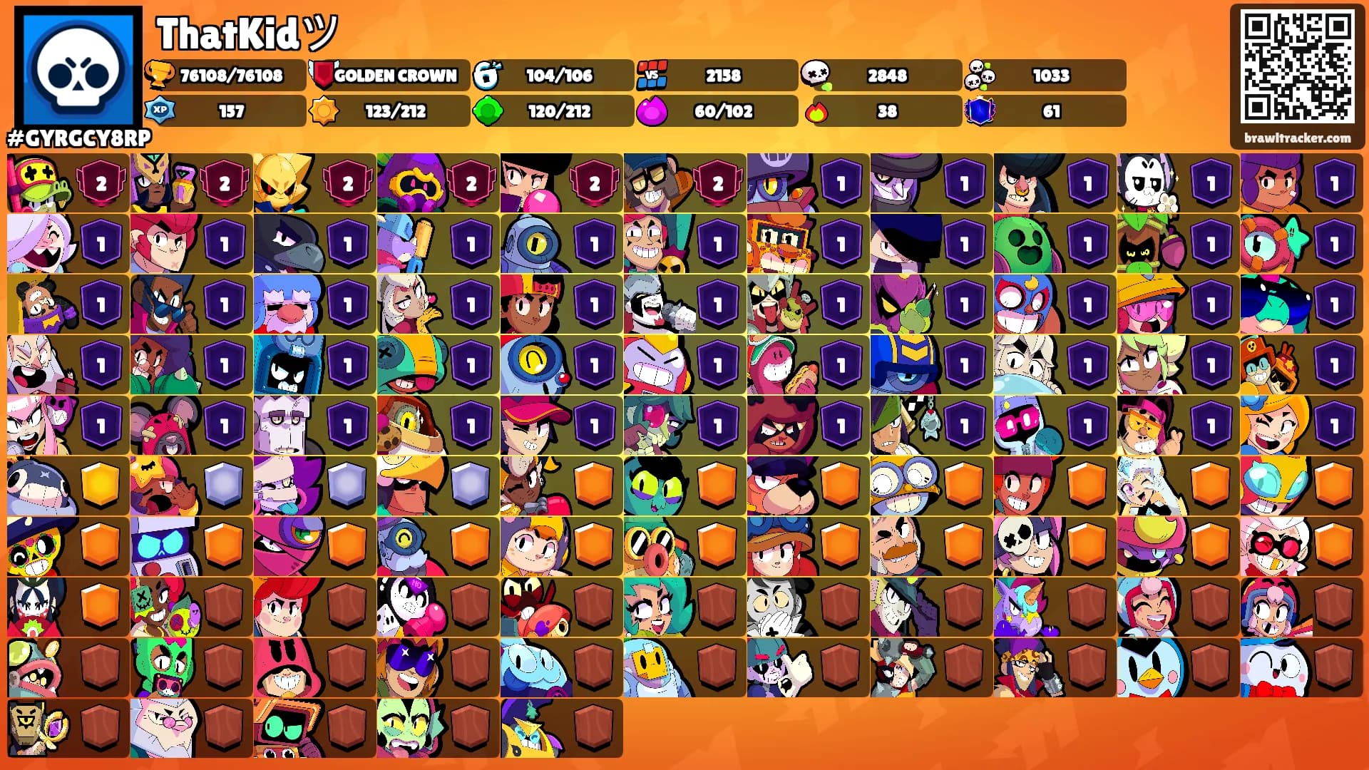 ThatKidツ's Ranks