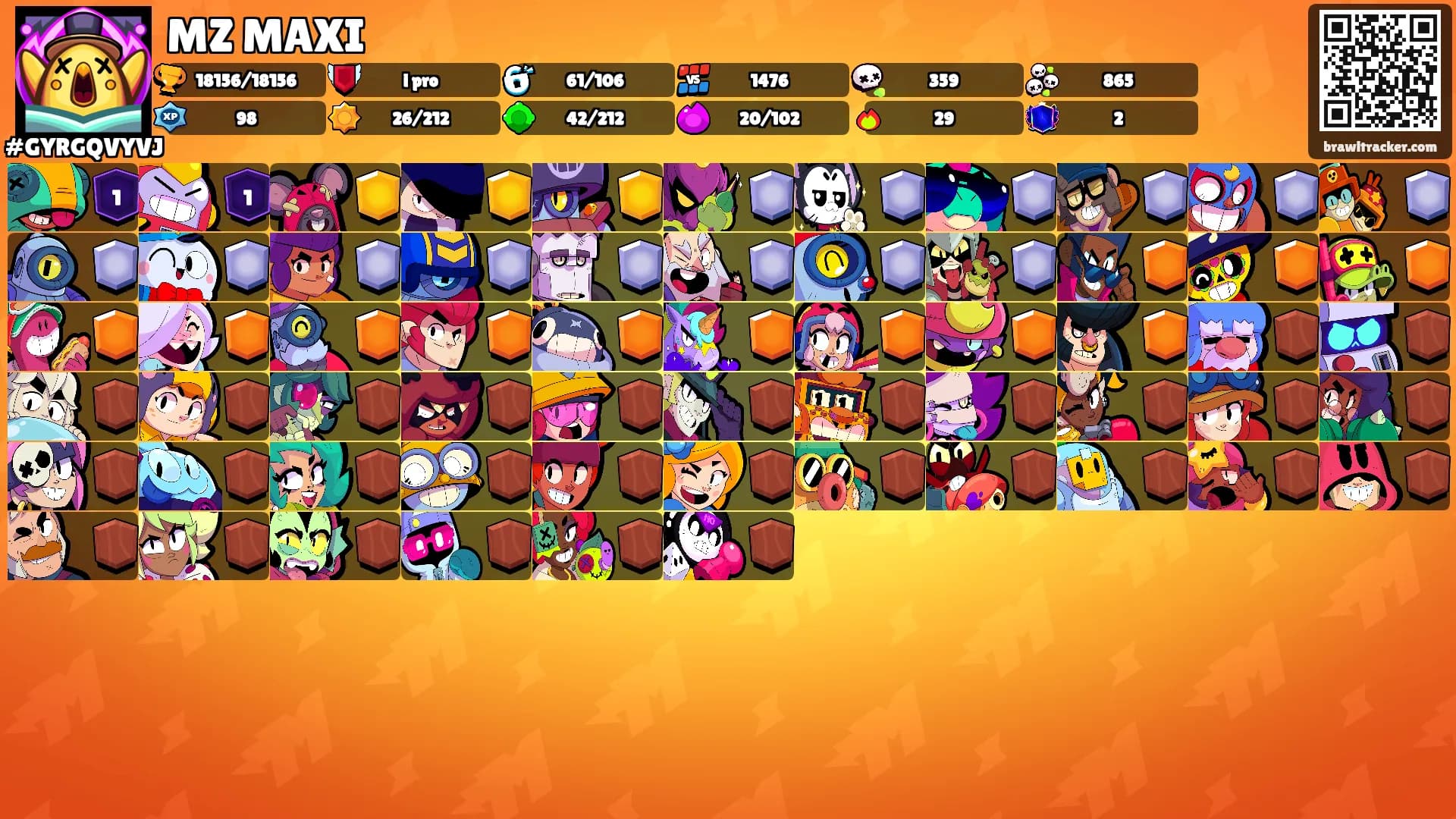 MZ MAXI's Ranks