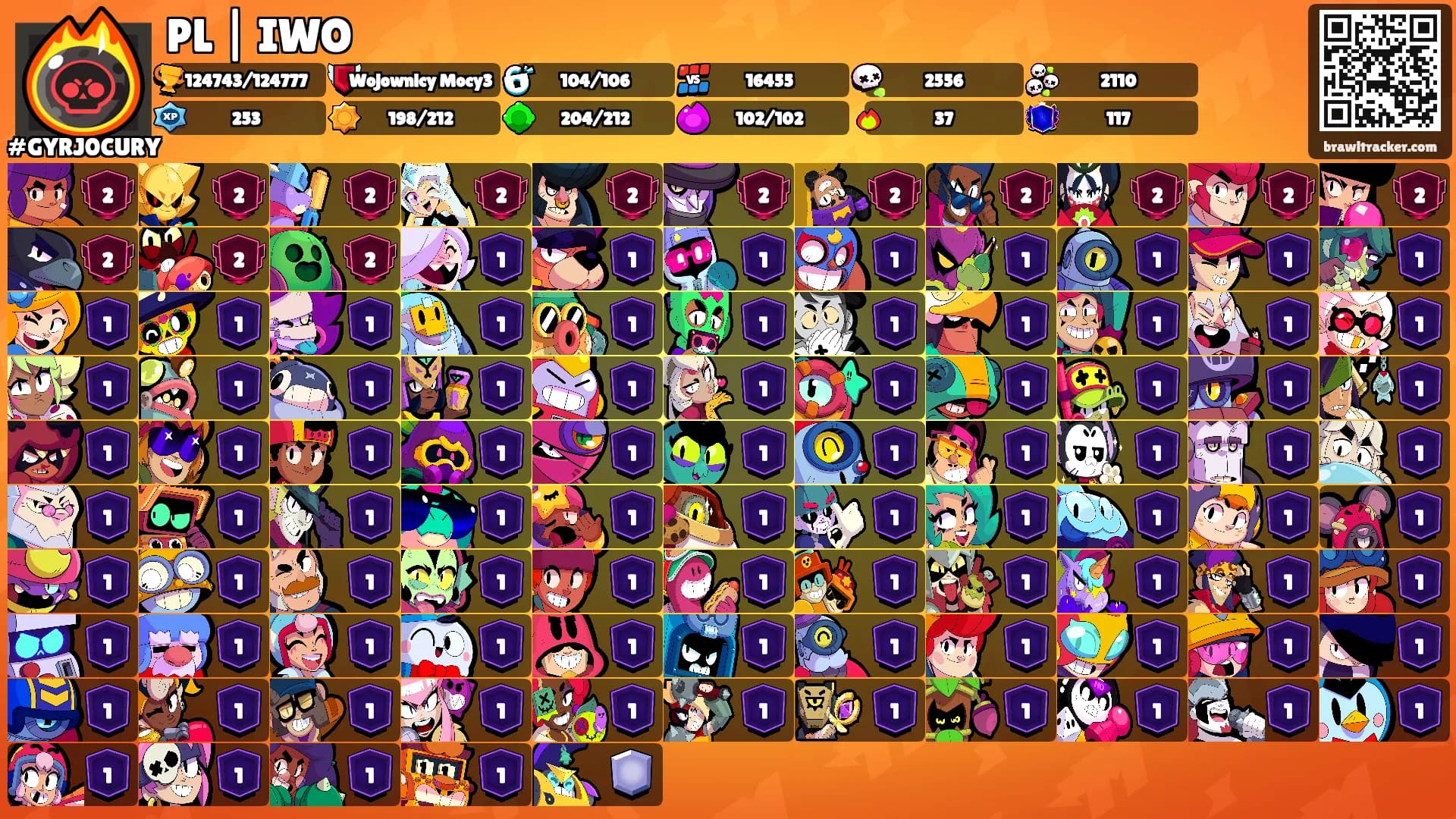 PL | IWO's Ranks