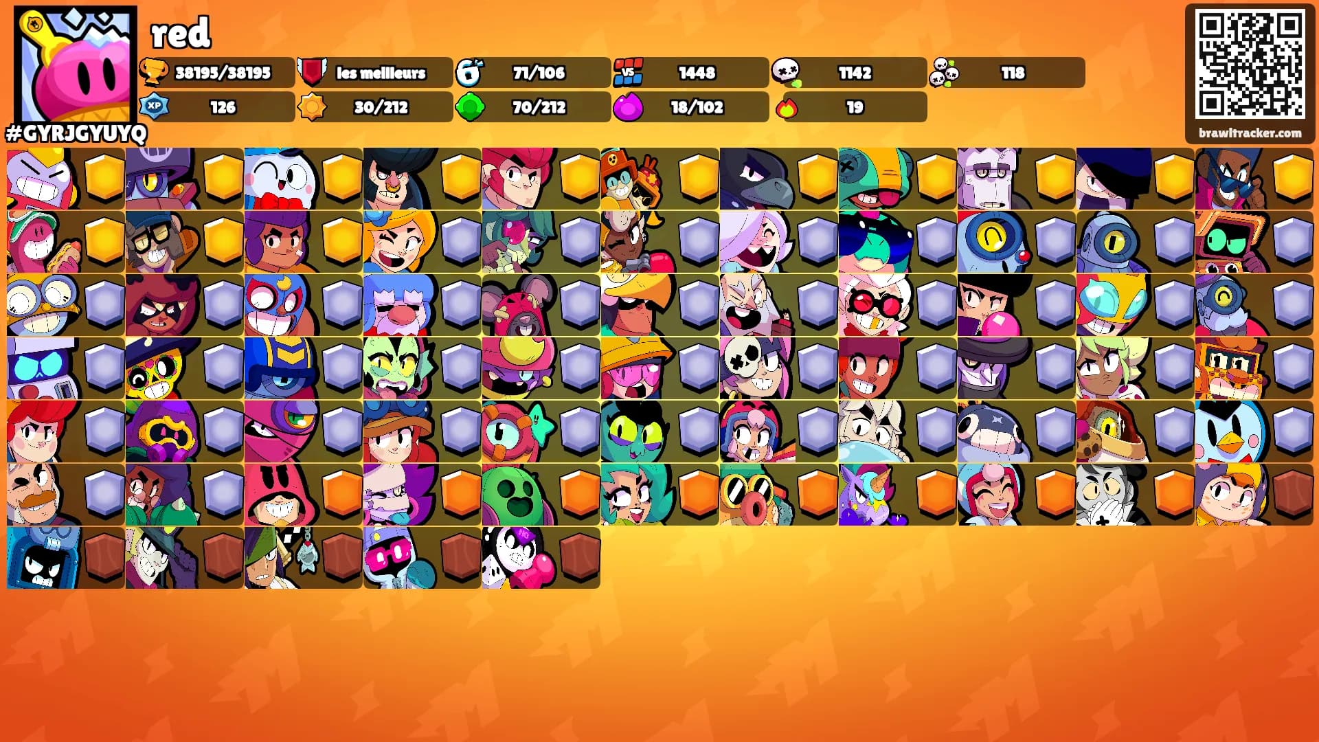 red's Ranks
