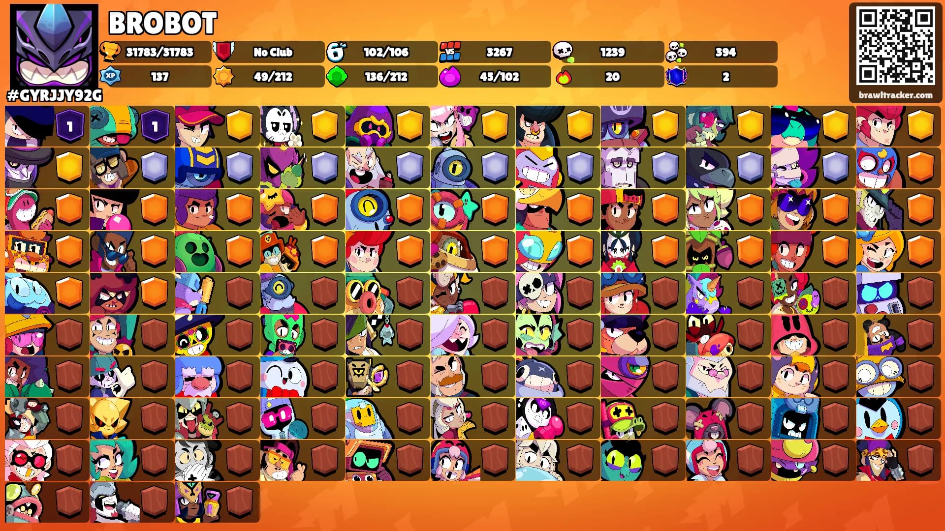 BROBOT's Ranks