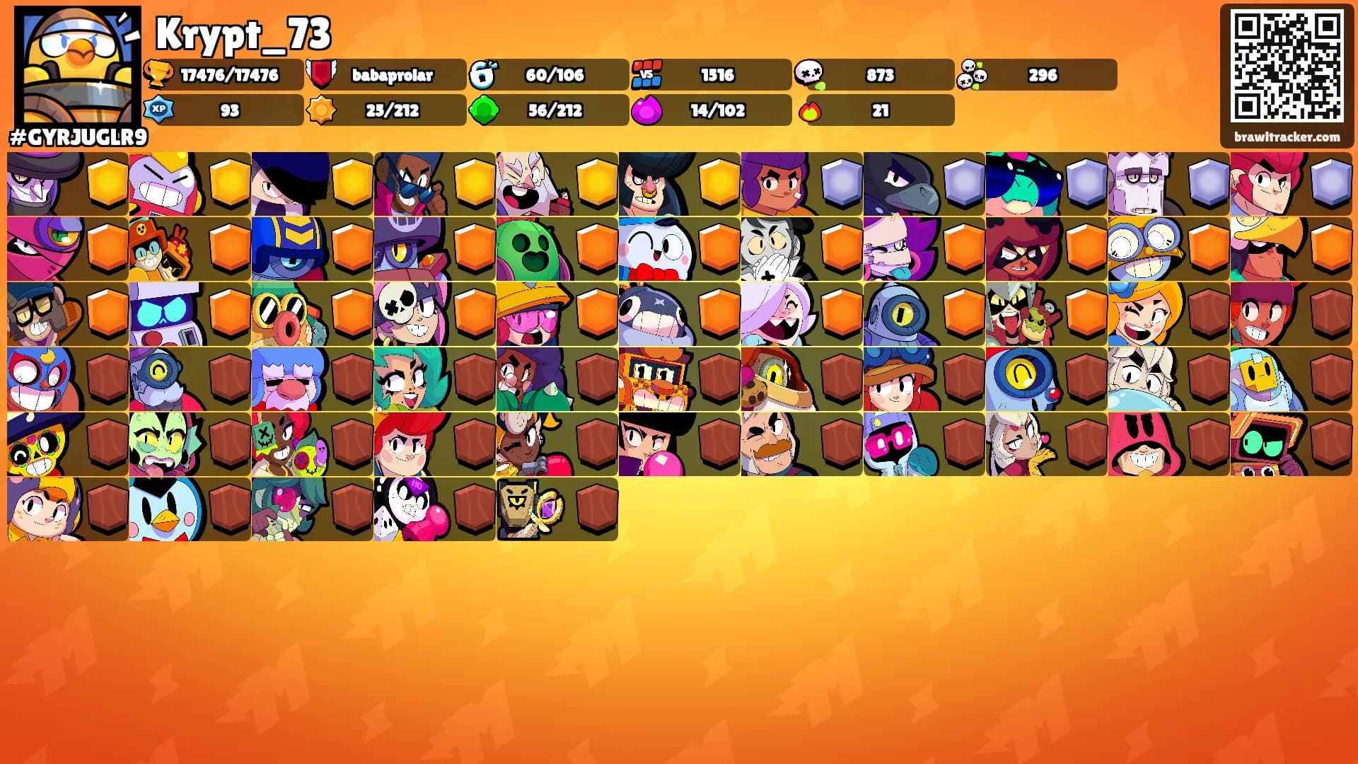 Krypt_73's Ranks