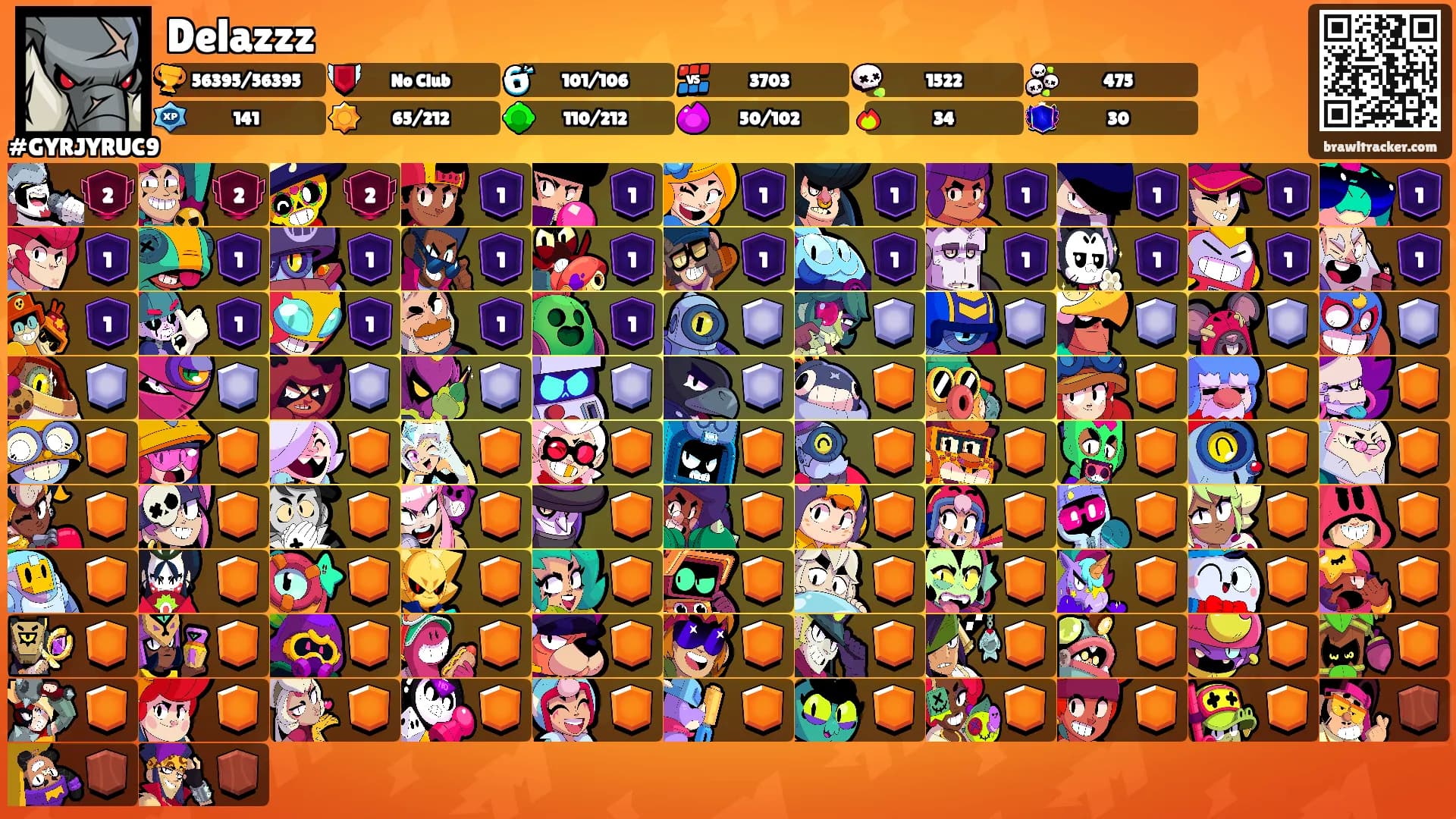 Delazzz's Ranks