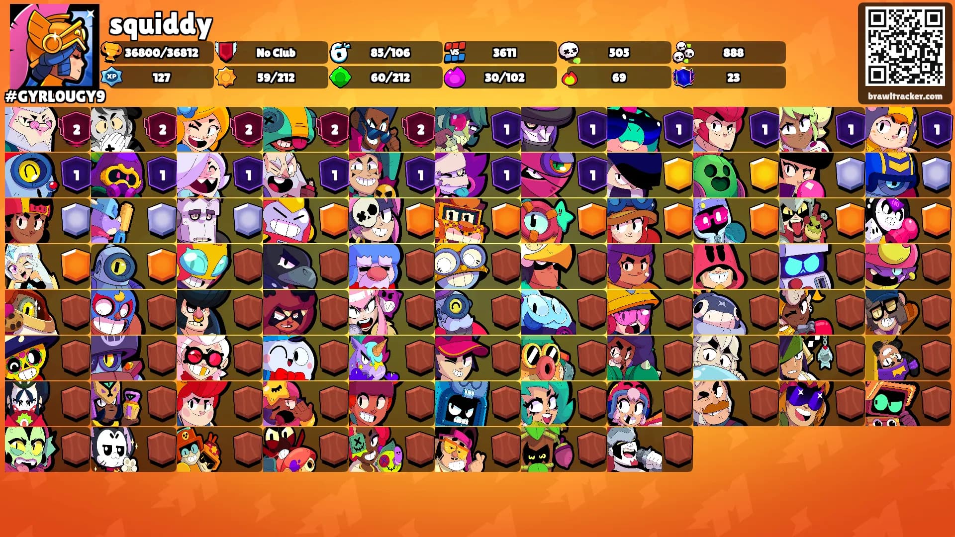 squiddy's Ranks