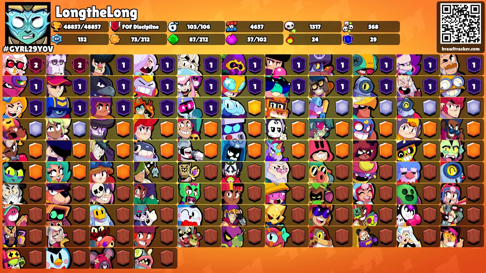 LongtheLong's Ranks