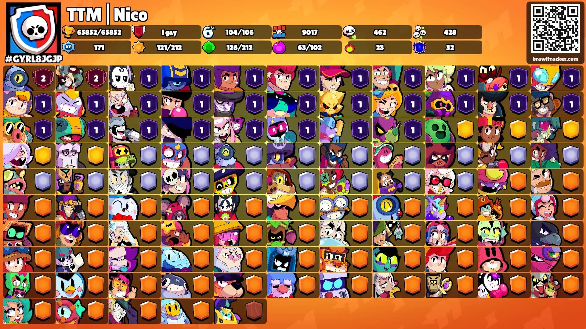 TTM|Nico's Ranks