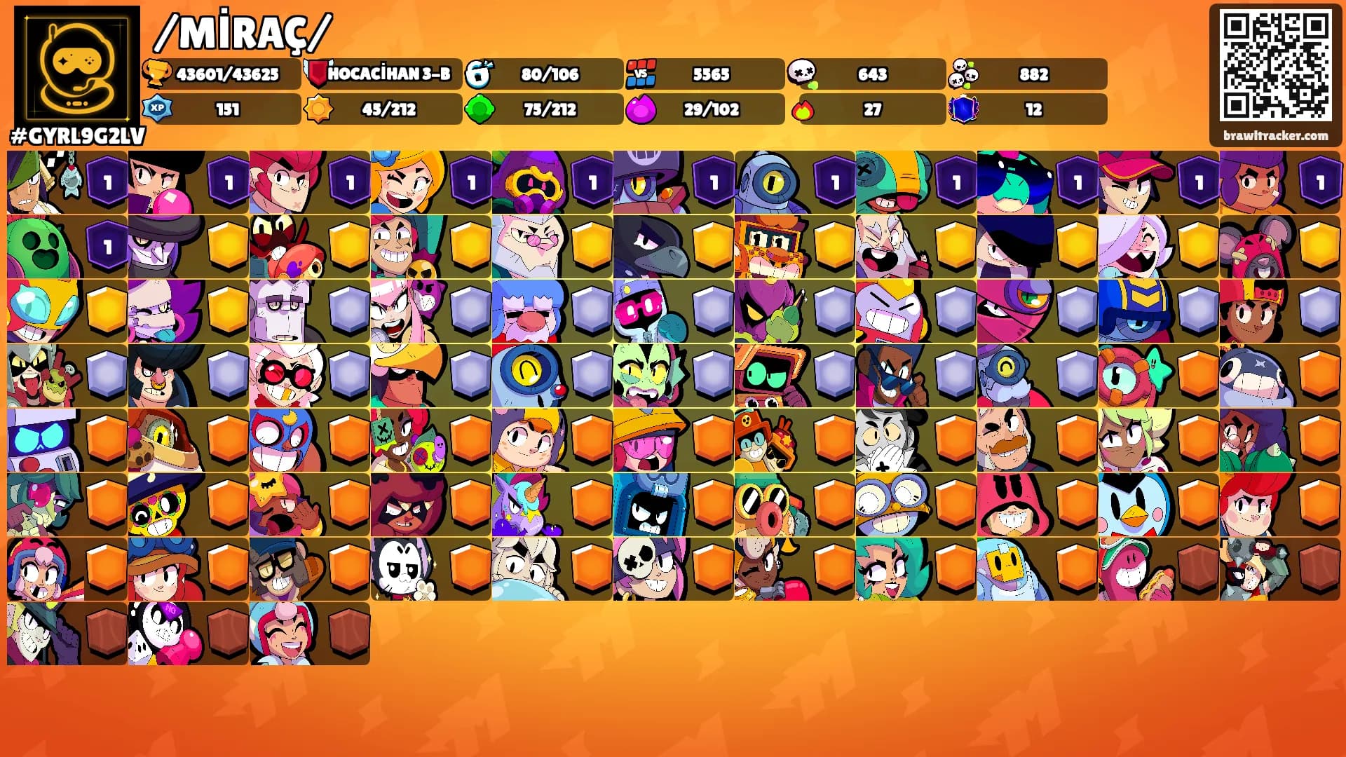 /MİRAÇ/'s Ranks