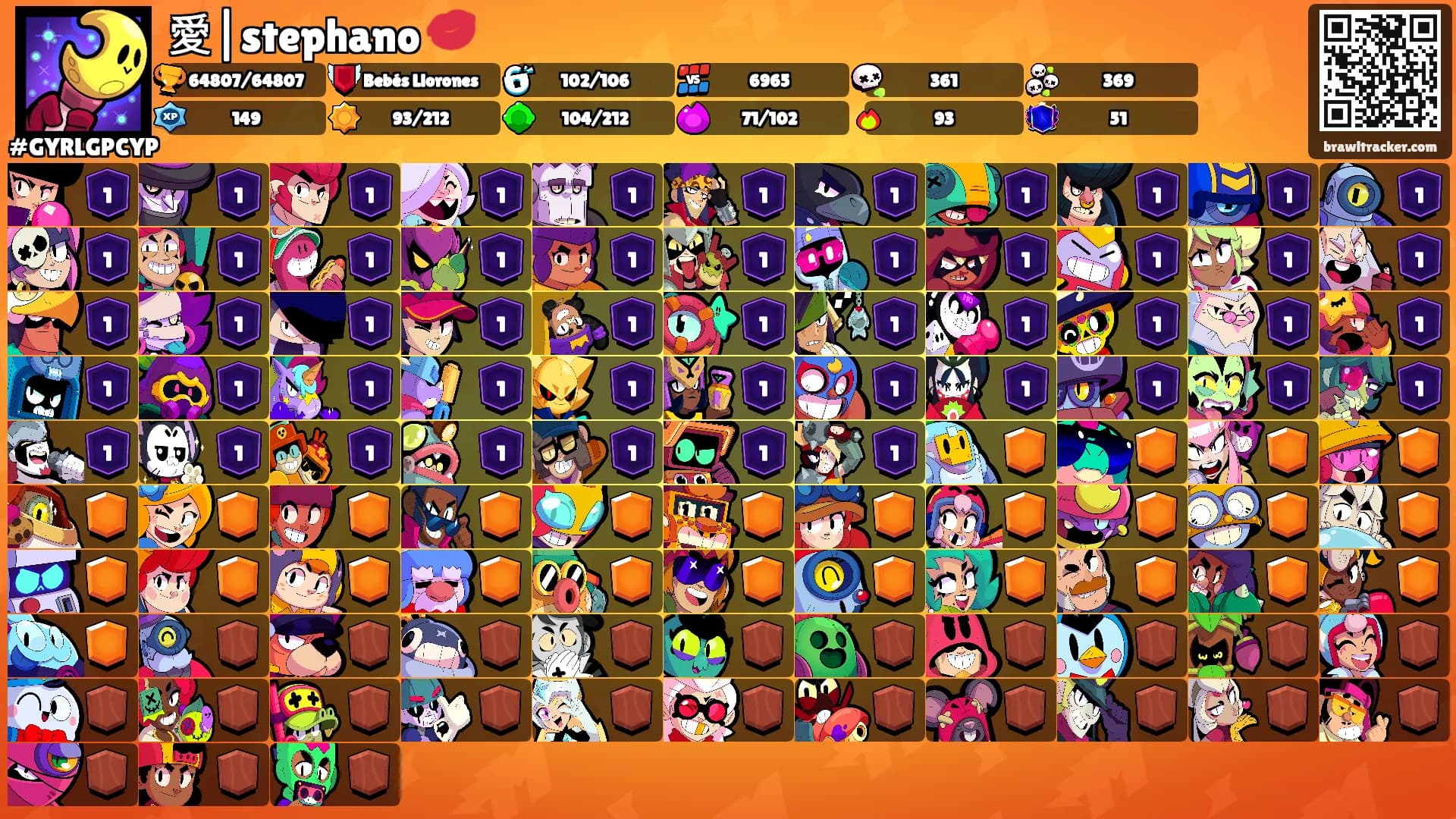 愛|stephano 💋's Ranks
