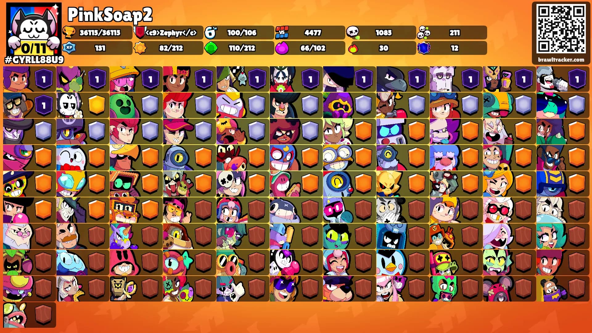 PinkSoap2's Ranks