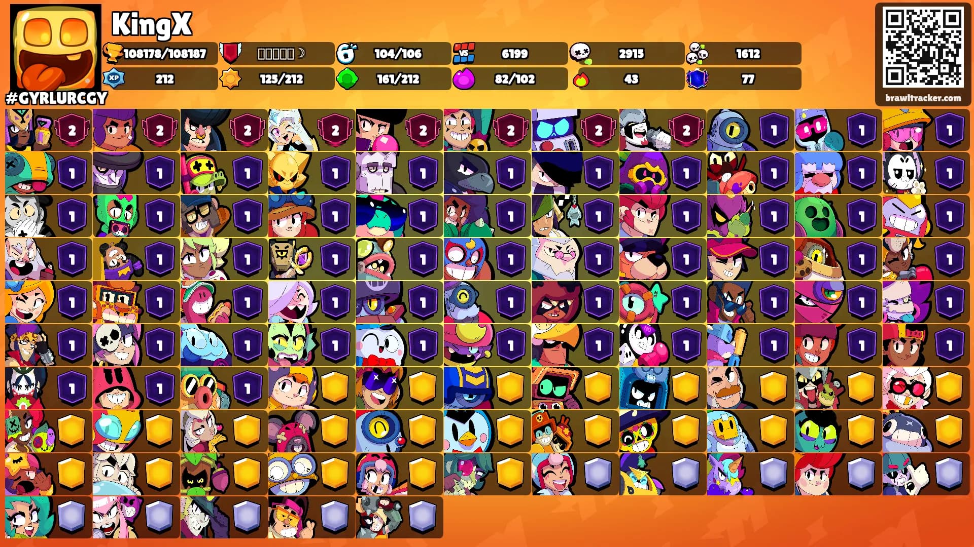 KingX's Ranks