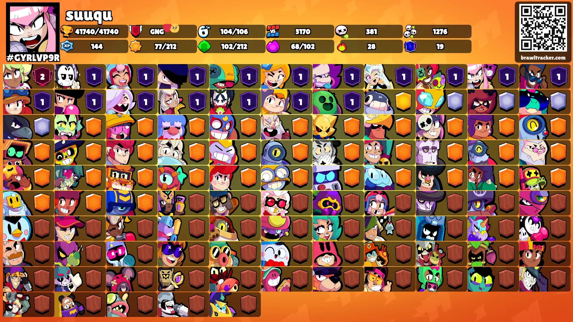 suuqu's Ranks