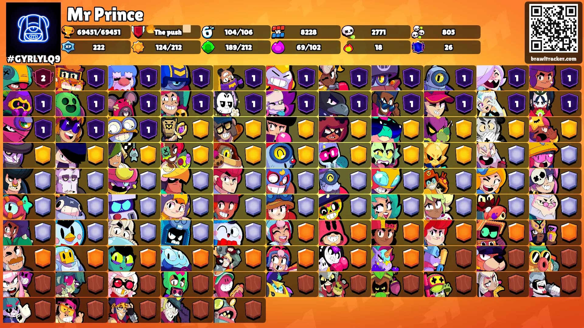 Mr Prince's Ranks