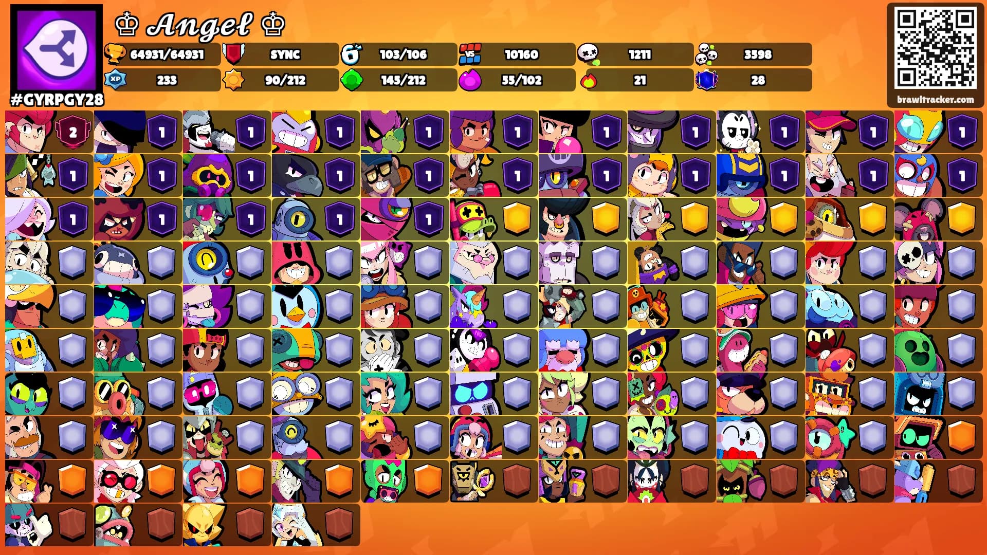 ♔ 𝓐𝓷𝓰𝓮𝓵 ♔'s Ranks