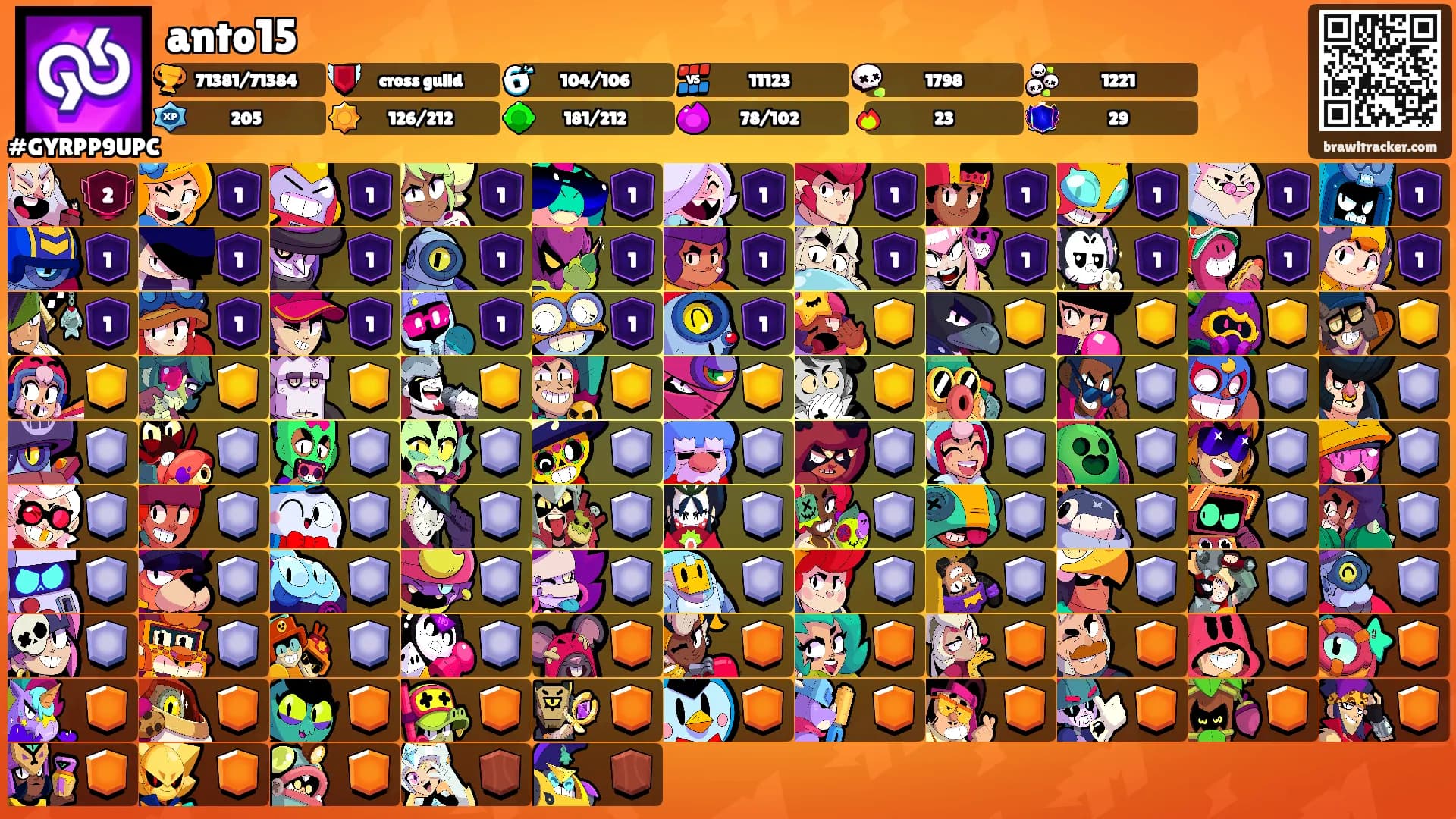 anto15's Ranks