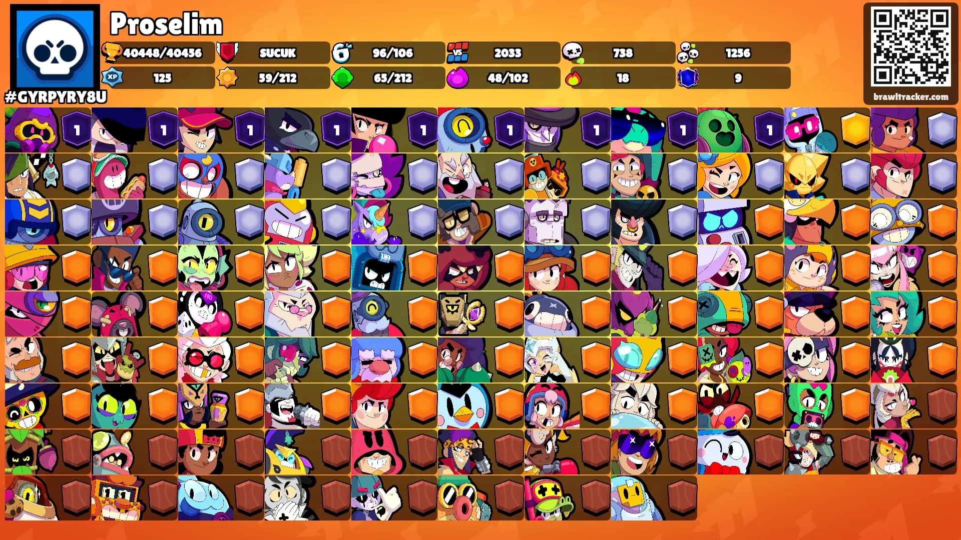 Proselim's Ranks