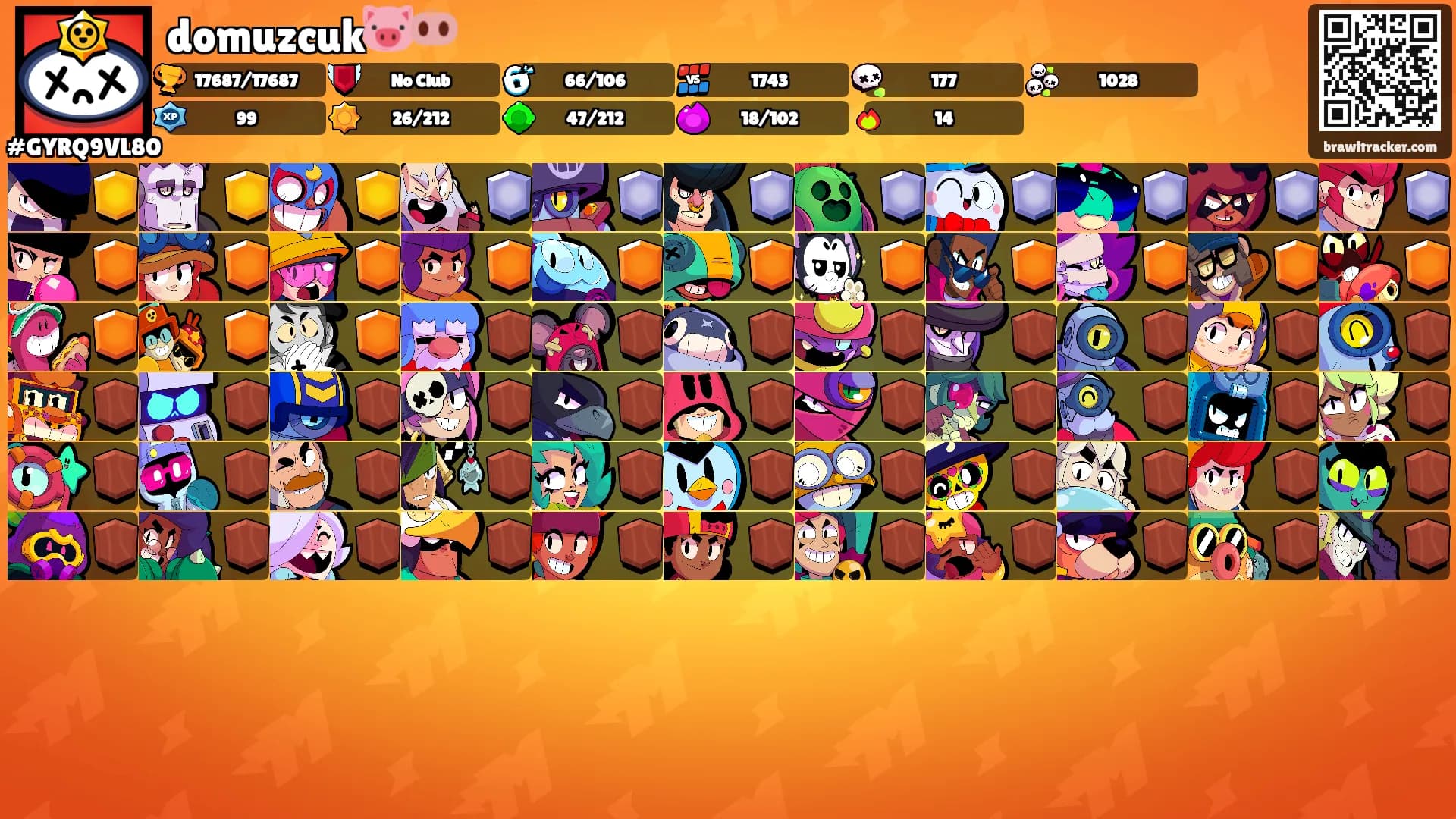 domuzcuk🐷🐽's Ranks
