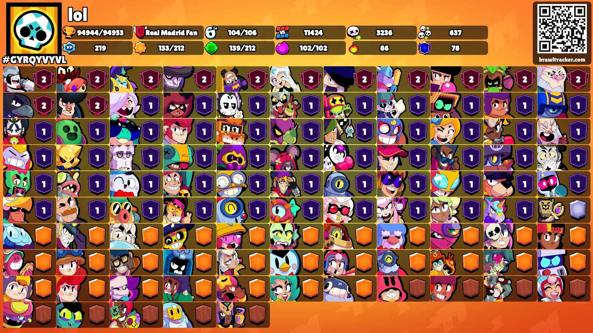 lol's Ranks