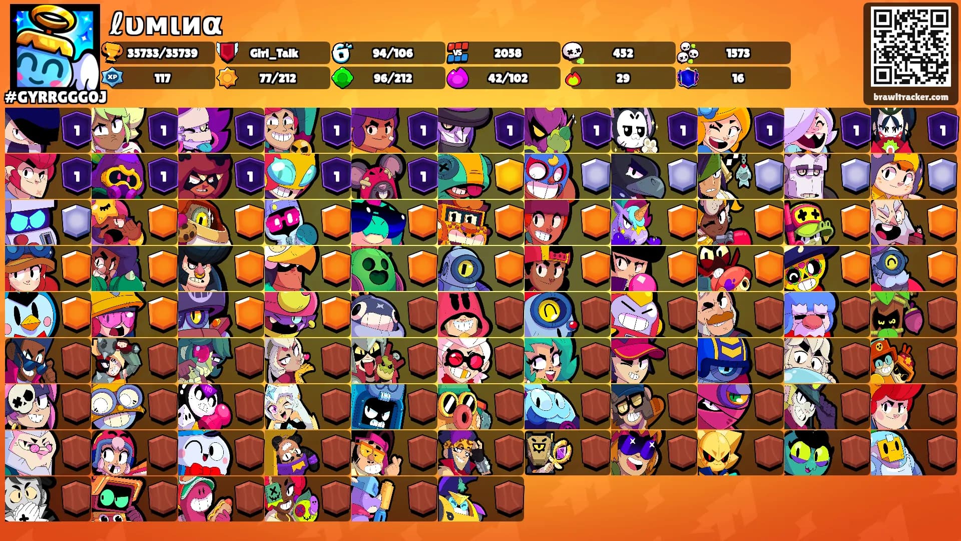 ℓυмιиα's Ranks