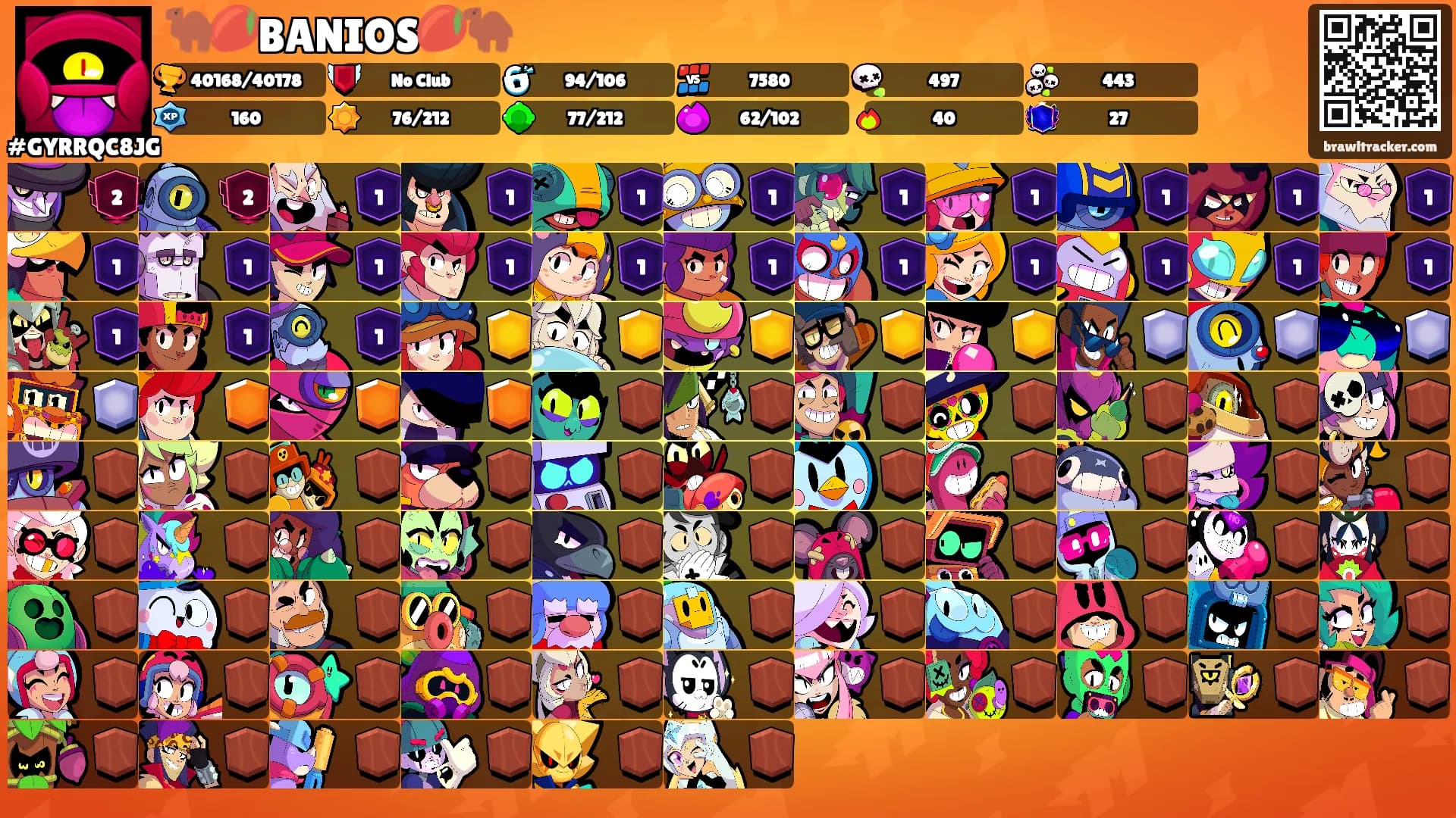 🐪🥭BANIOS🥭🐪's Ranks