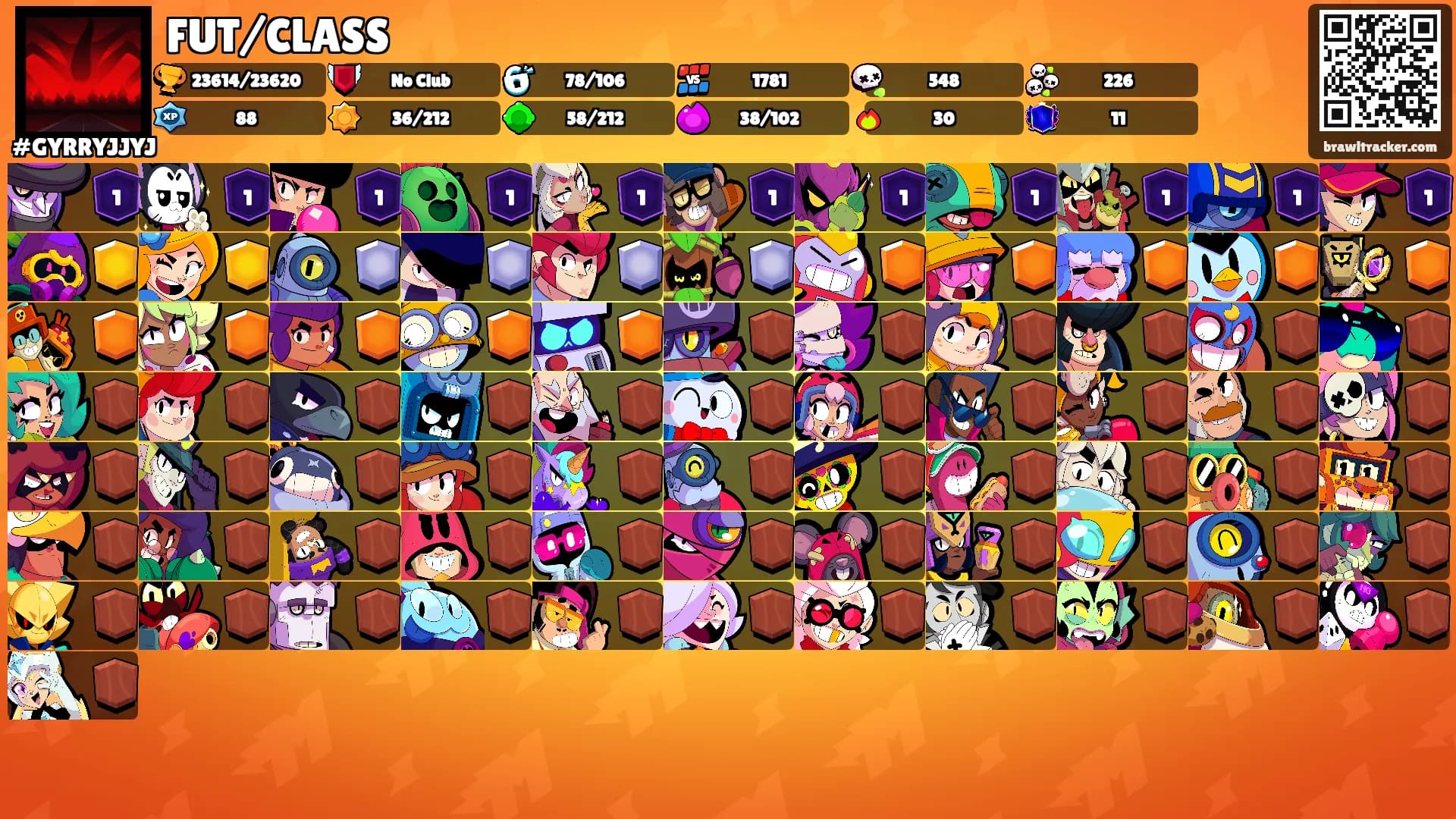FUT/CLASS's Ranks