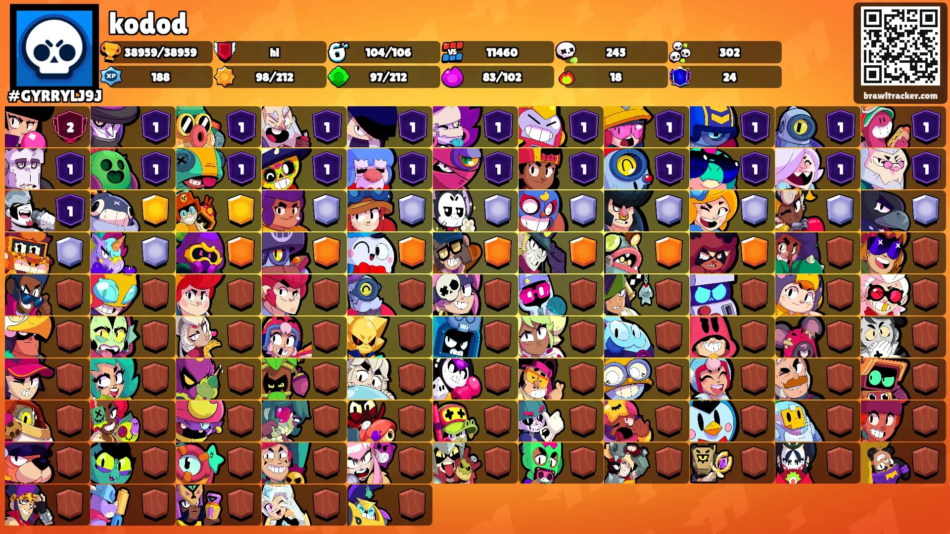 kodod's Ranks