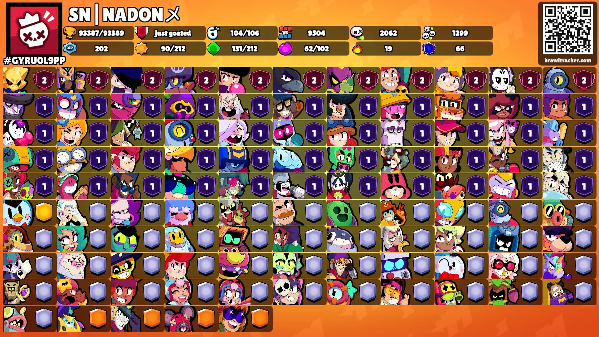 SN|NADONメ's Ranks