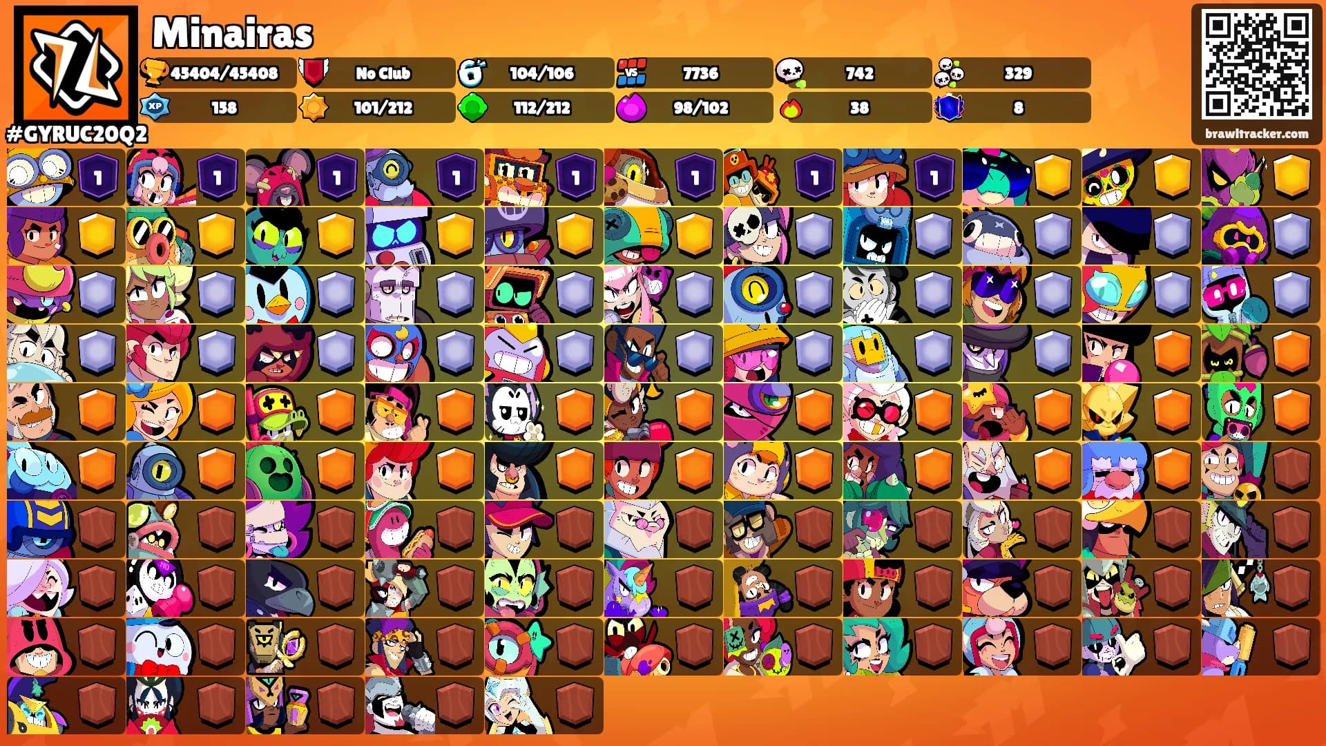 Minairas's Ranks