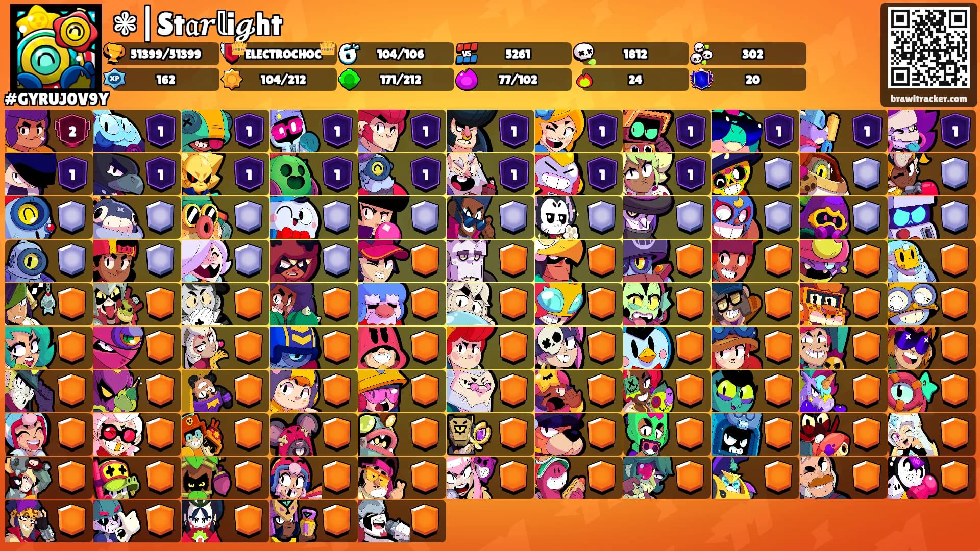 ❃|St𝔞𝒓𝕝i𝓰ht's Ranks