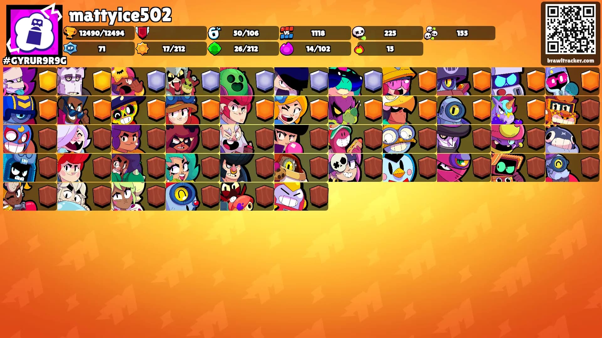 mattyice502's Ranks