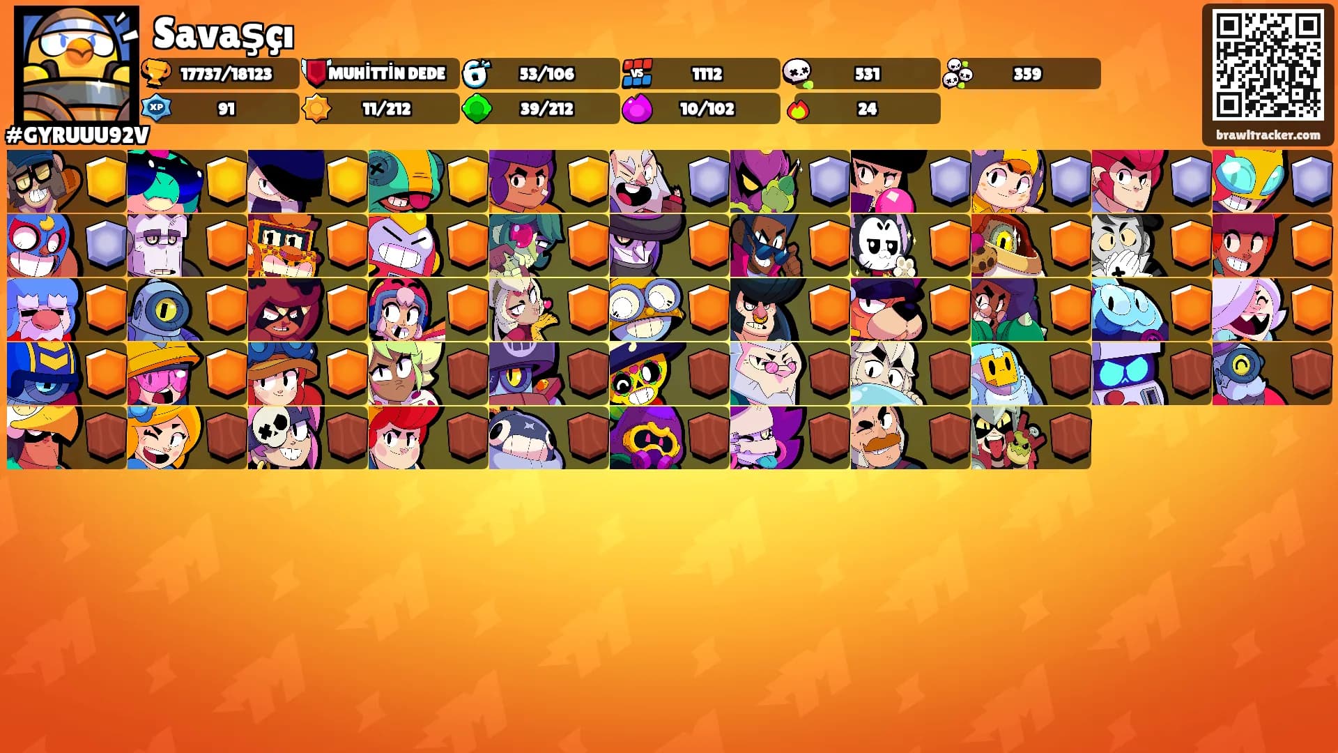 Savaşçı's Ranks