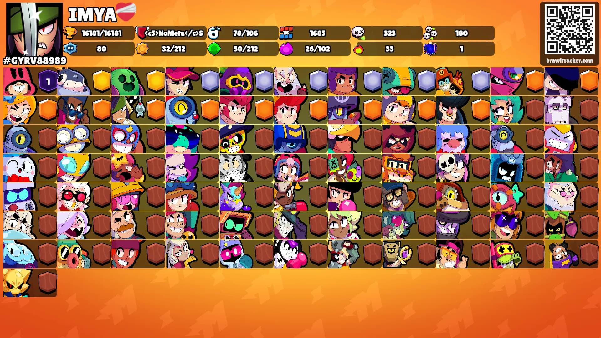 IMYA❤️‍🩹's Ranks