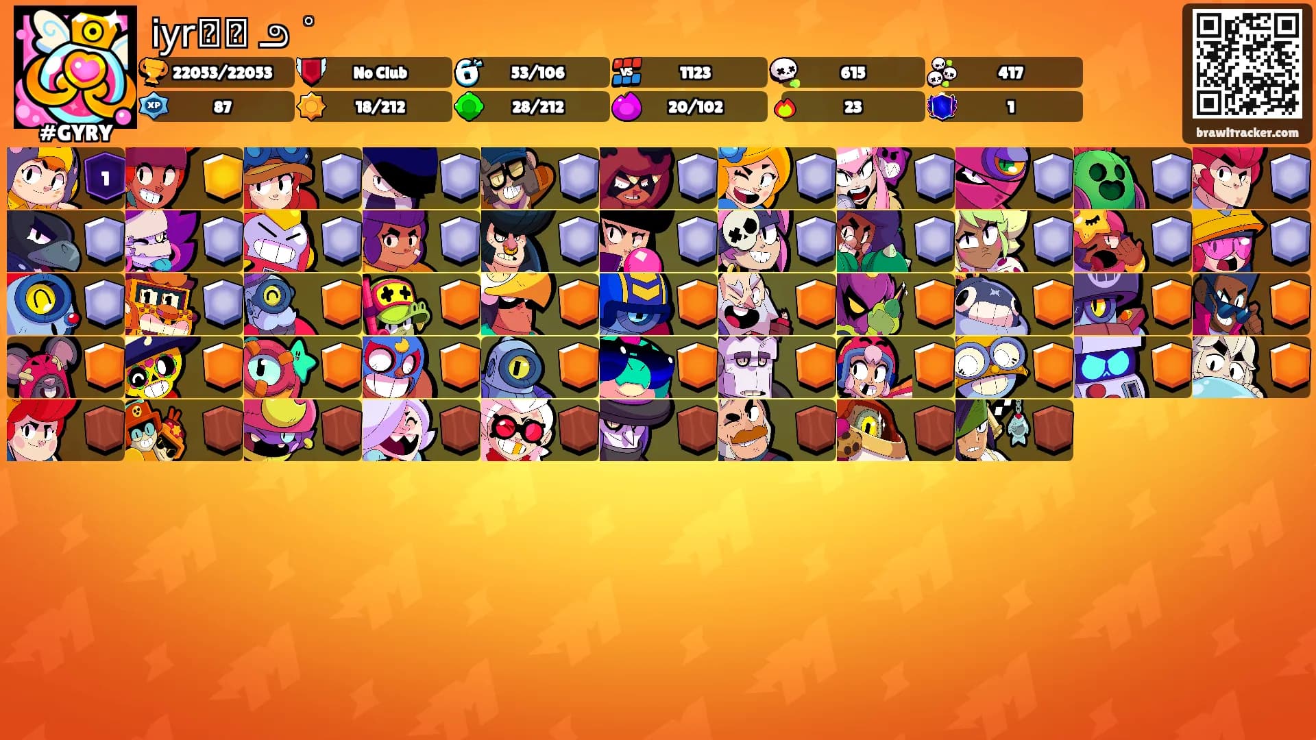 𝗂𝗒𝗋ᥲᥲ ౨ৎ˚'s Ranks