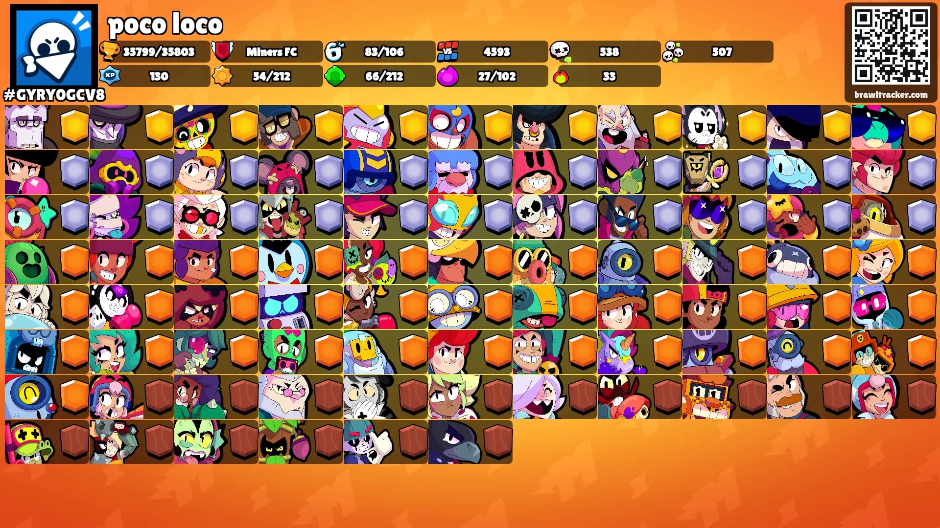 poco loco's Ranks