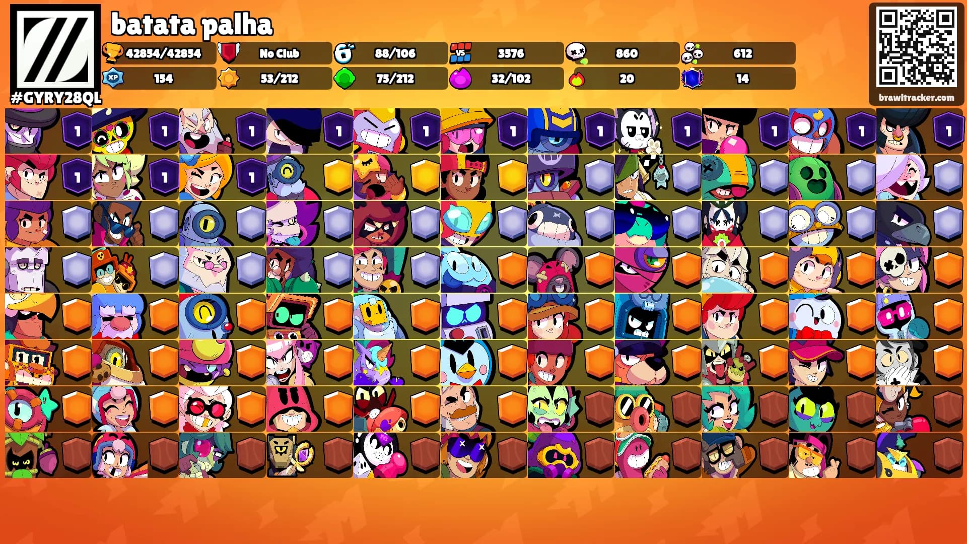 batata palha's Ranks