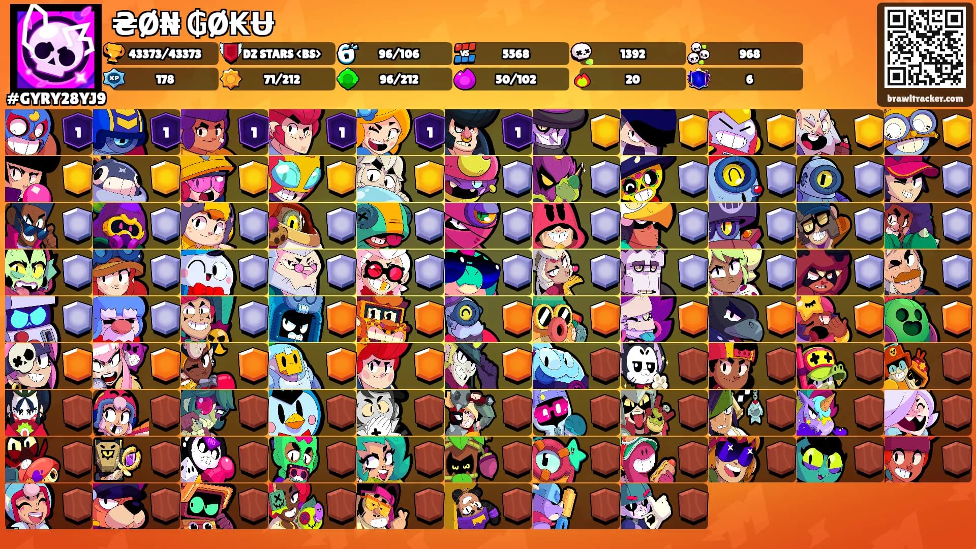 ₴Ø₦ ₲Ø₭Ʉ's Ranks