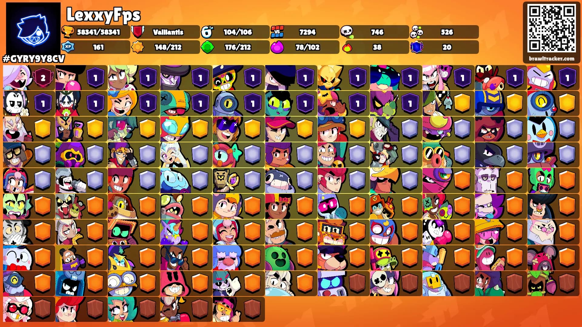 LexxyFps's Ranks