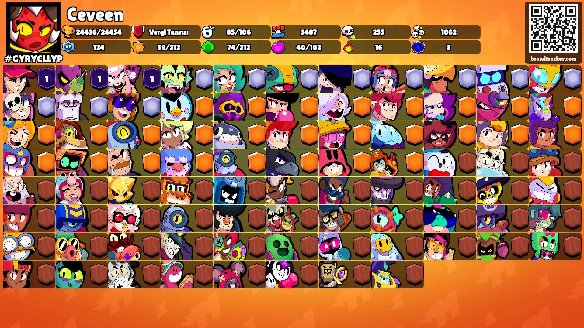 Ceveen's Ranks