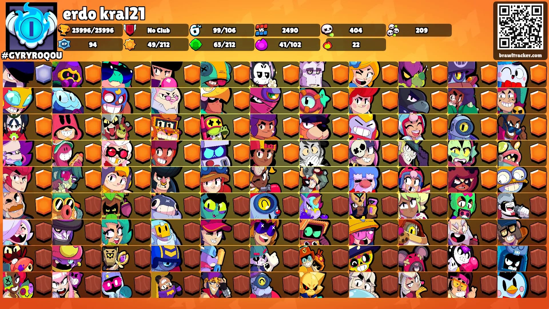 erdo kral21's Ranks