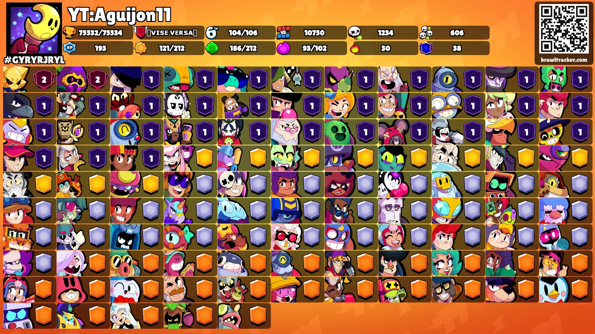 YT:Aguijon11's Ranks